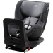 Britax Cover di ricambio &ndash; DUALFIX (3/M) i-Size / SWINGFIX (M) i-Size Midnight Grey